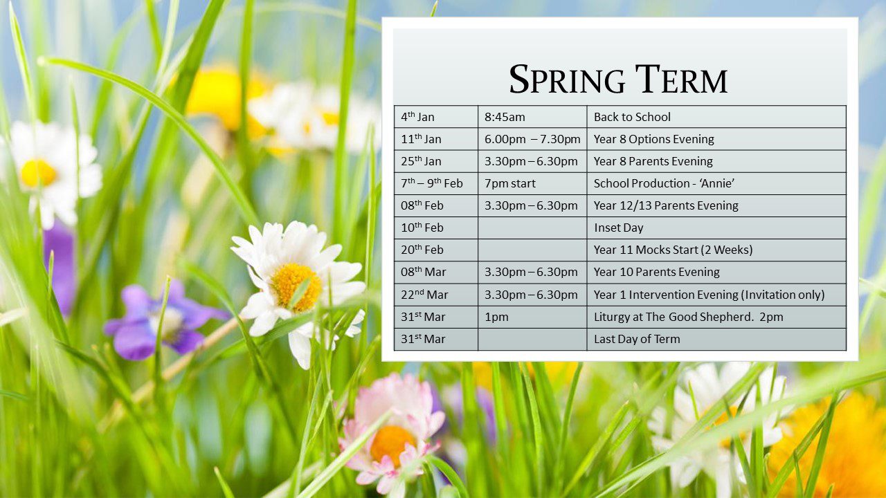 School Terms By Seasons Spring Spring term