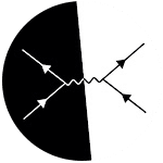 Physics Online Physics Online