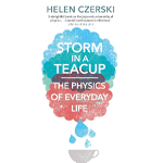 Storm In A Teacup Storm In A Teacup